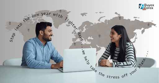 BuyEx Forex partnership program for consultants 2026