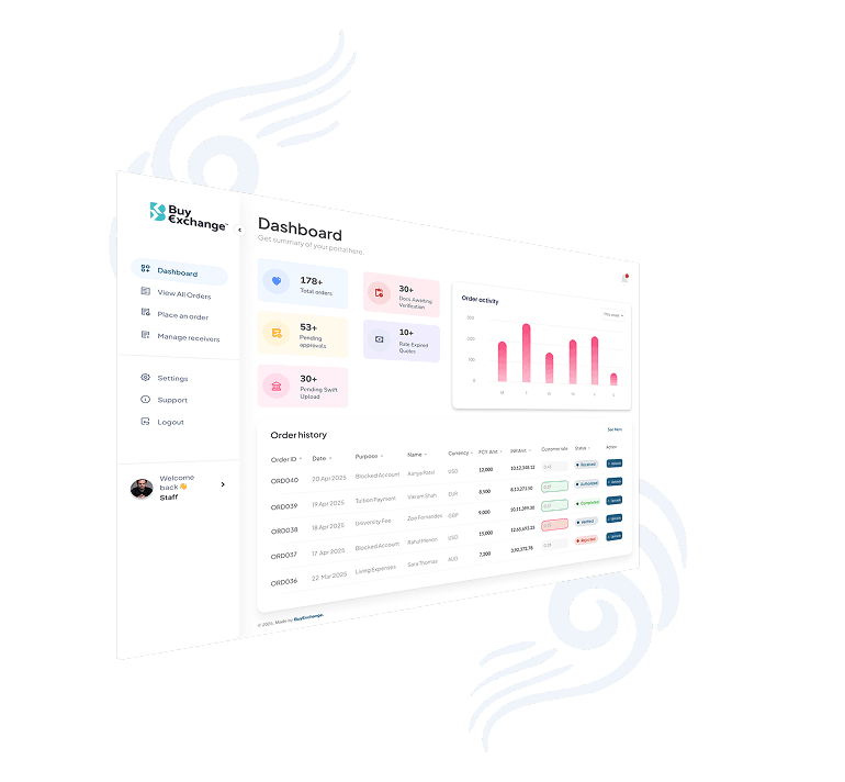 Financial portal dashboard illustration